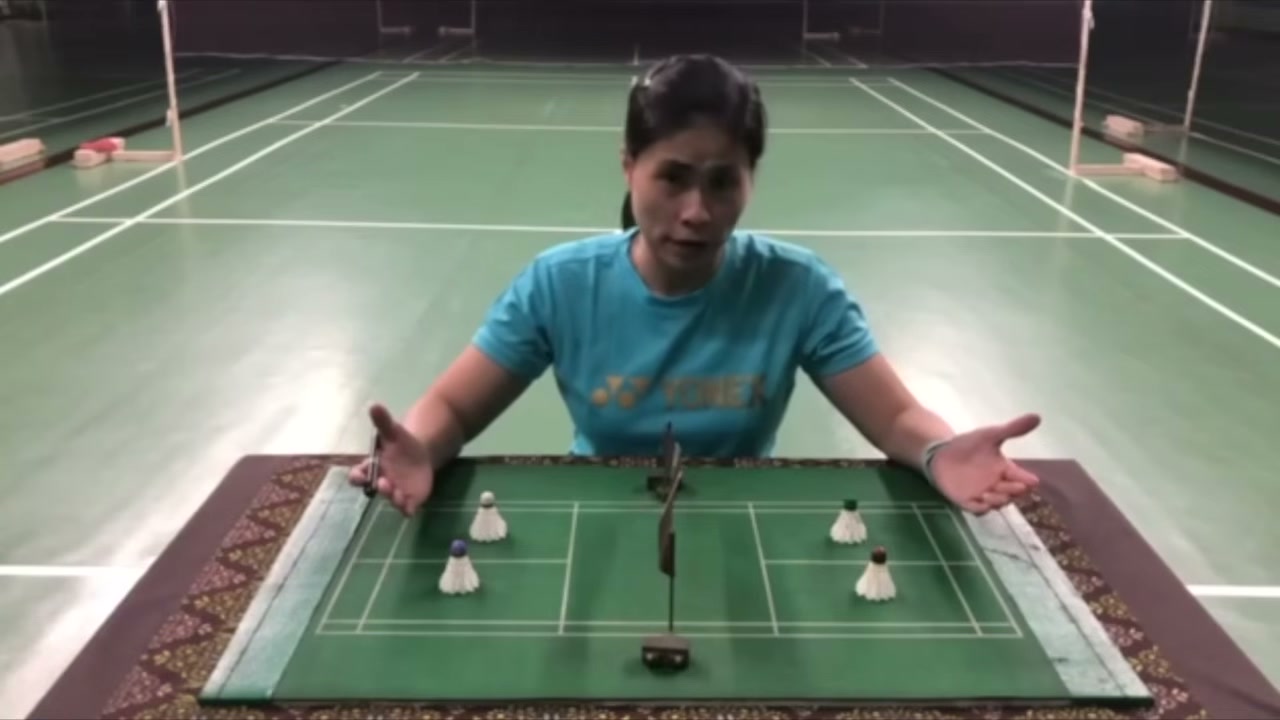 發球權決定與起始發球方