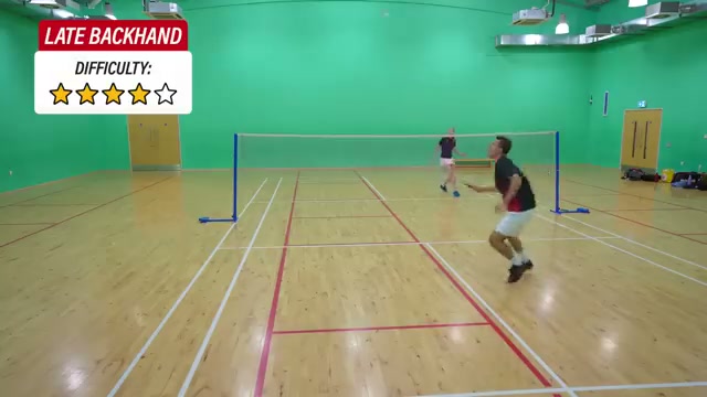 正手遲擊球 (Late Forehand)